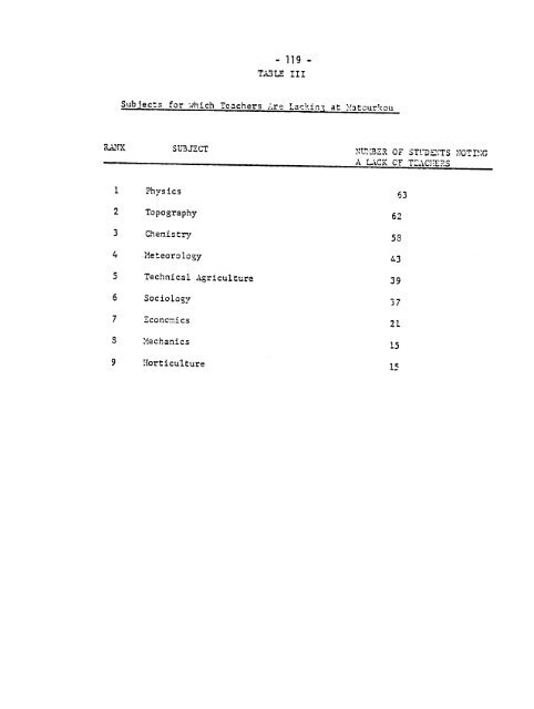 Bi.,5 - (PDF, 101 mb) - USAID