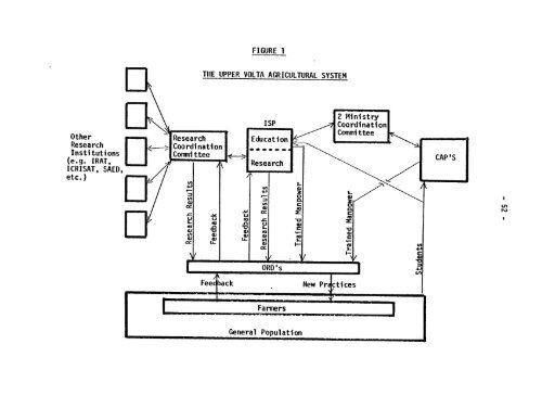 Bi.,5 - (PDF, 101 mb) - USAID