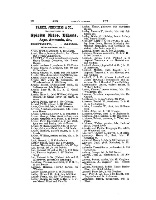 Detroit R L Polk City Directory 1870 - JewishGen KehilaLinks