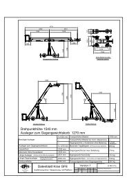 Versionen PDF - Grip Factory Munich GmbH