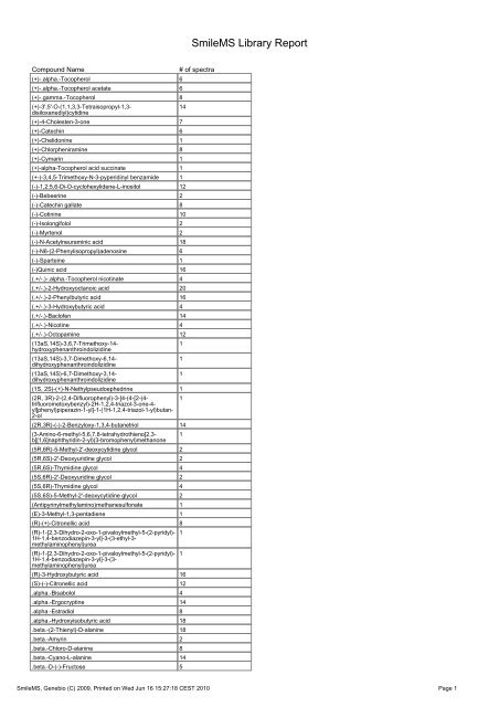 Full list of compound names - GeneBio