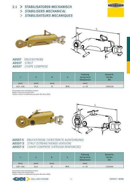 barre d'attelage suPerieure hydrauliQue - GKN Walterscheid GmbH