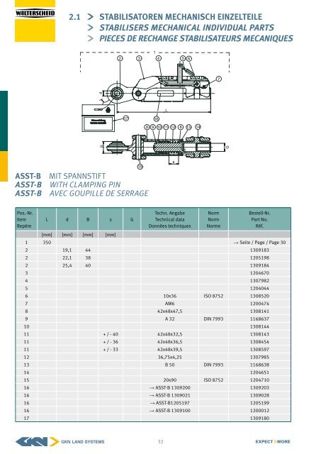 barre d'attelage suPerieure hydrauliQue - GKN Walterscheid GmbH