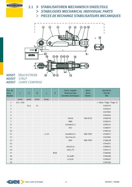 barre d'attelage suPerieure hydrauliQue - GKN Walterscheid GmbH