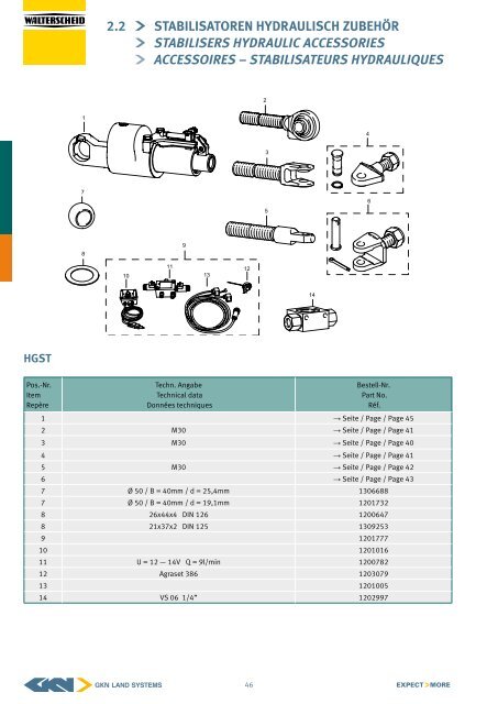 barre d'attelage suPerieure hydrauliQue - GKN Walterscheid GmbH