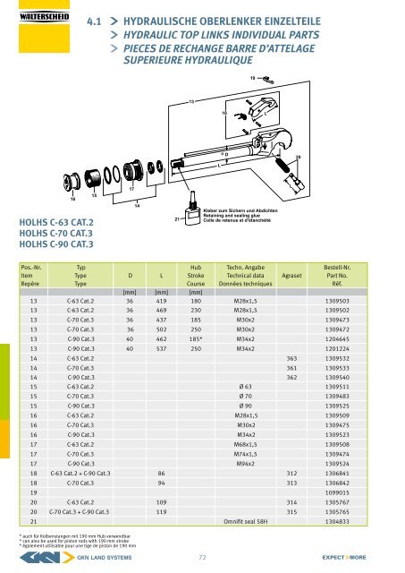 barre d'attelage suPerieure hydrauliQue - GKN Walterscheid GmbH