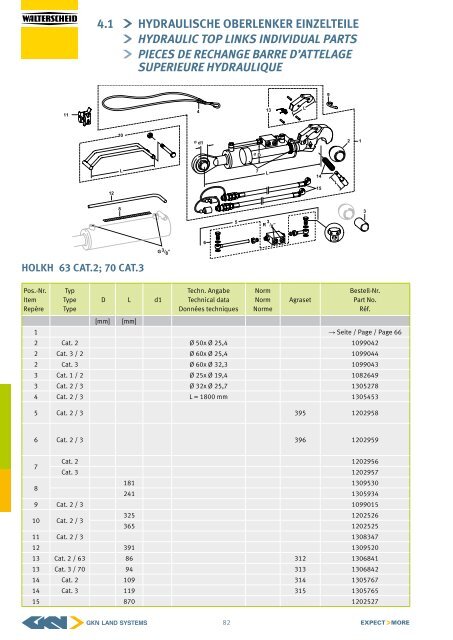 barre d'attelage suPerieure hydrauliQue - GKN Walterscheid GmbH