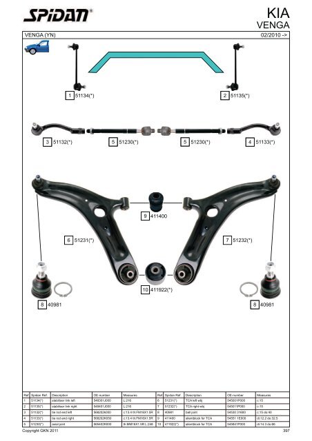 Spidan 03 2012 Steering Parts