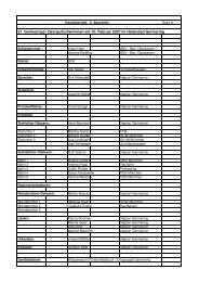 Protokoll Abschnitt 2 - Schwimmsportgemeinschaft Neptun ...