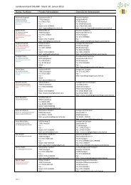 Landesvorstand DJG-BW · Stand - DJG-BW Deutsche Justiz ...