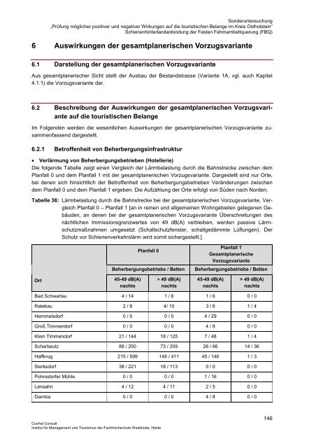 Sonderuntersuchung „Prüfung möglicher positiver und negativer ...