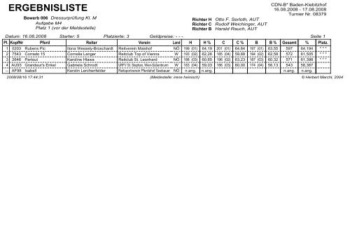 Ergebnisliste Bewerb 001 - Turnier-Meldestelle
