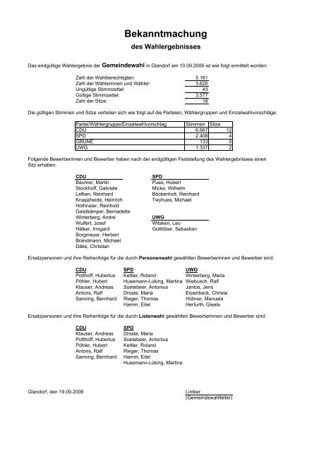 Bekanntmachung Wahlergebnis Gemeindewahl - Glandorf
