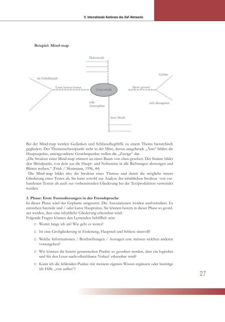 Fremdsprache Deutsch Europäisch - DaF Netzwerk