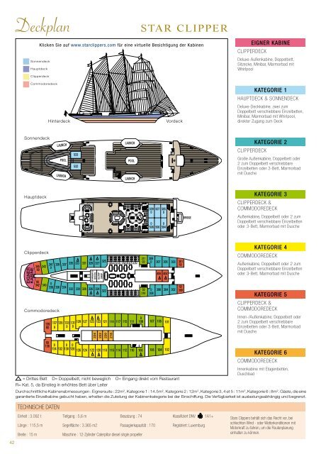 Traumurlaub unter Segeln - Terra Schiffsreisen