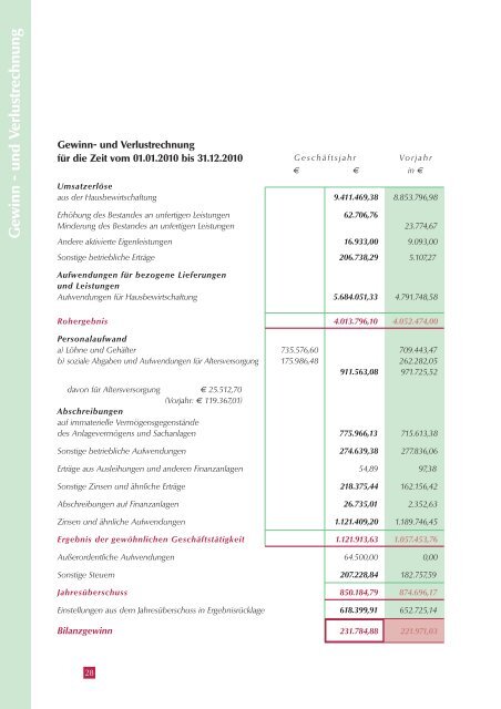 Geschäftsbericht 2010 - Hardtwaldsiedlung Karlsruhe ...