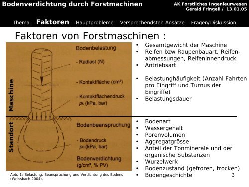 Bodenverdichtung durch Forstmaschinen - ETH - LUE