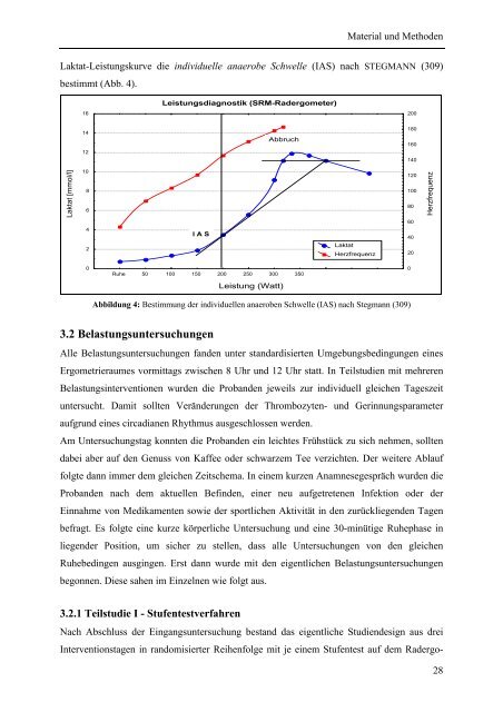 Belastungsinduzierte Veränderungen von Thrombozyten ...