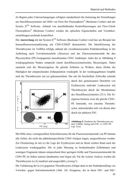 Belastungsinduzierte Veränderungen von Thrombozyten ...