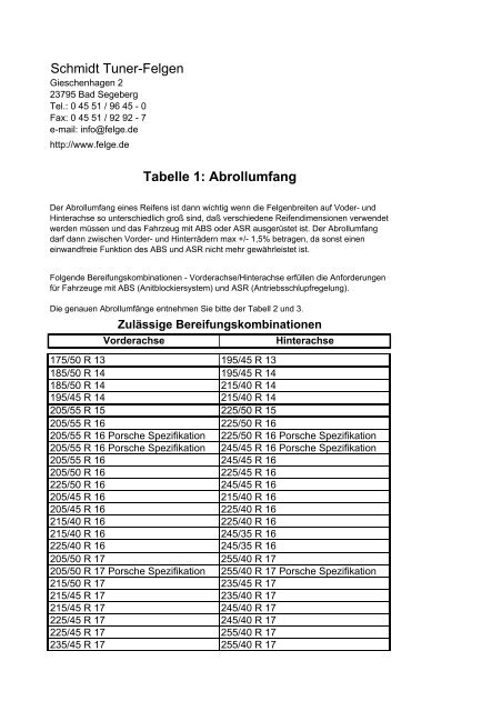 Schmidt Tuner-Felgen Tabelle 1: Abrollumfang - T3-Infos