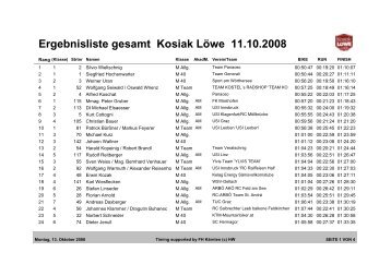 Ergebnisliste gesamt Kosiak Löwe 11.10.2008