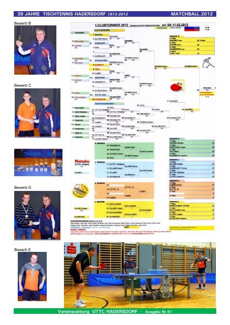 Matchball 1.2012 - UTTC Sparkasse HADERSDORF