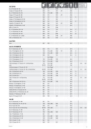 Thule Fit guide 2010 GlobalParts