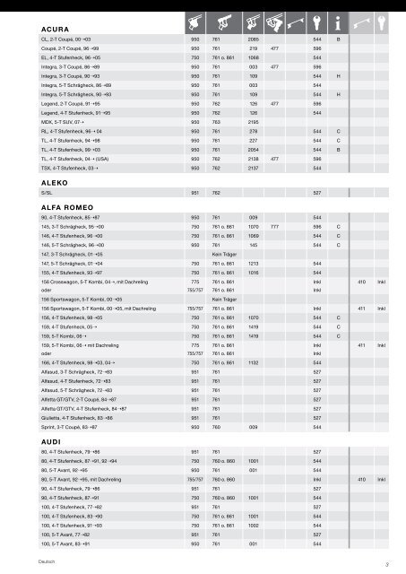 THULE Guide deutsch - Adam Touring Gmbh