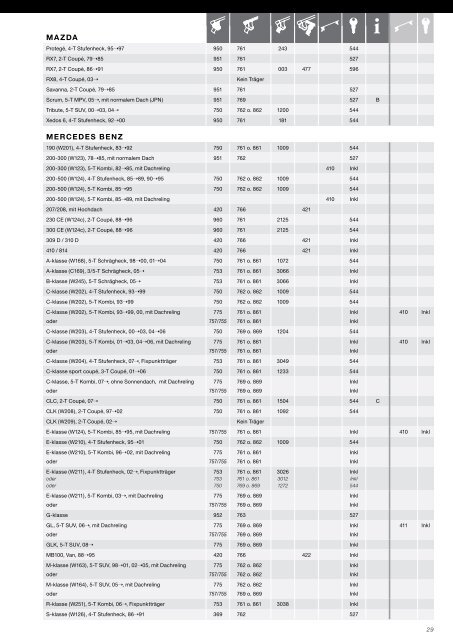 THULE Guide deutsch - Adam Touring Gmbh