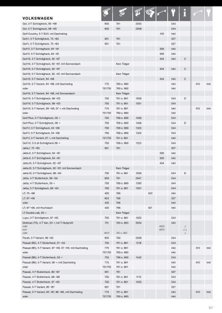 THULE Guide deutsch - Adam Touring Gmbh