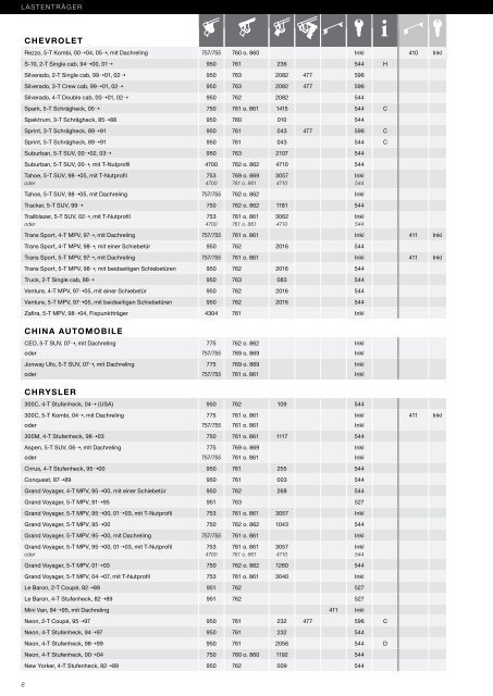 THULE Guide deutsch - Adam Touring Gmbh