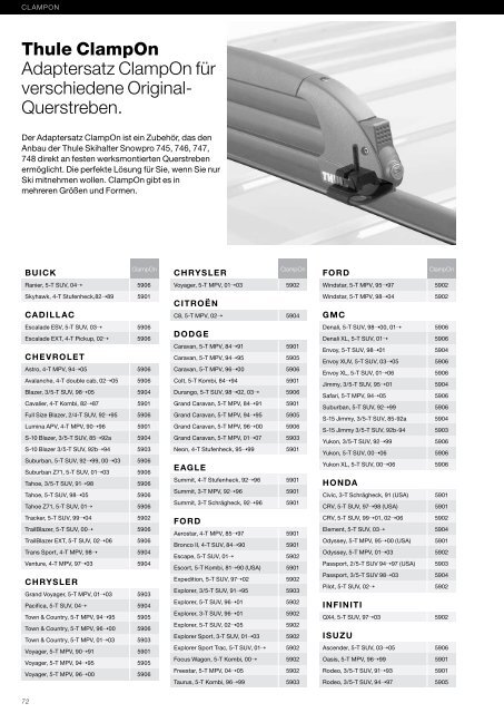 THULE Guide deutsch - Adam Touring Gmbh