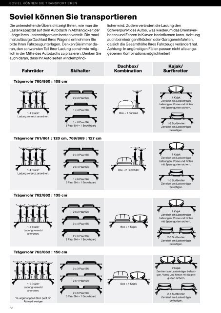 THULE Guide deutsch - Adam Touring Gmbh