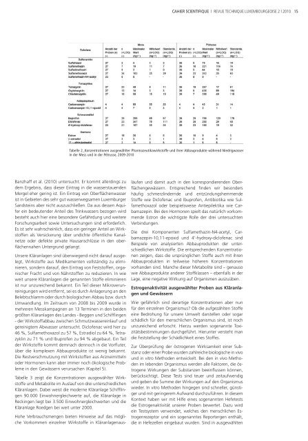 cahier scientifique revue technique luxembourgeoise