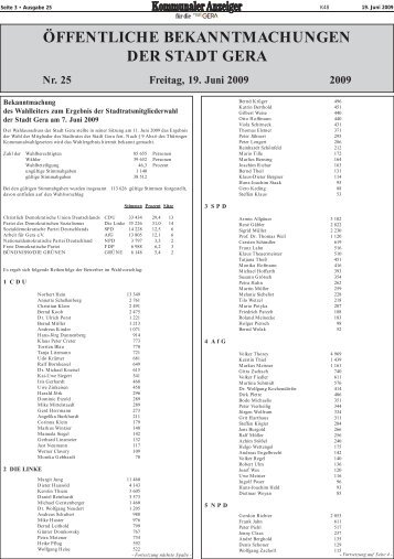 ÖFFENTLICHE BEKANNTMACHUNGEN DER STADT GERA Nr. 25