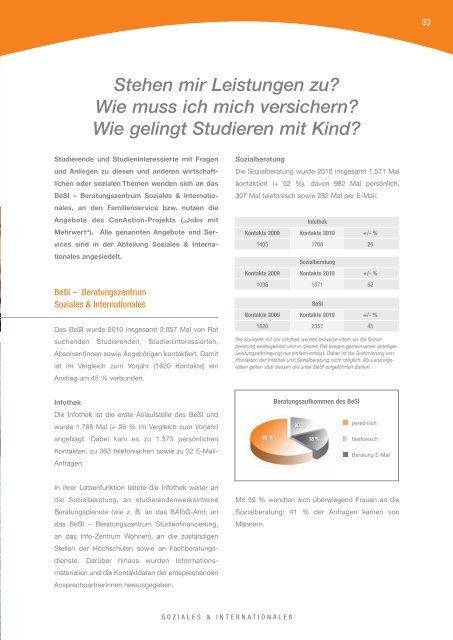 Geschäftsbericht 2010 - Studierendenwerk Hamburg