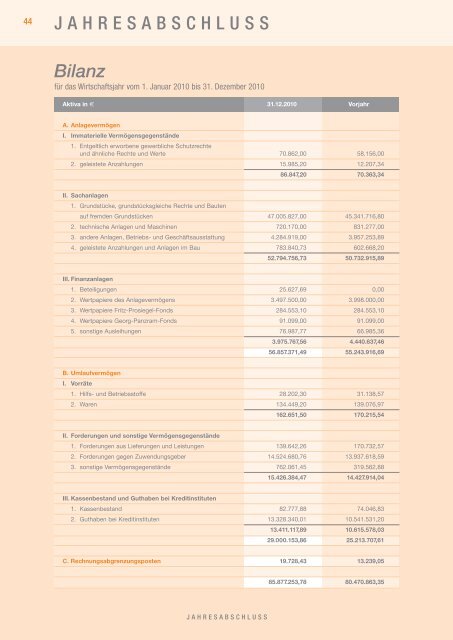 Geschäftsbericht 2010 - Studierendenwerk Hamburg