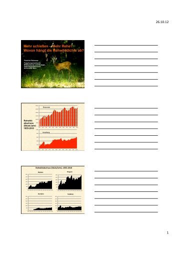 Reimoser_Mehr Schießem - mehr Rehe 2.pptx - 1