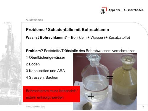 Entsorgung von Bohrabwasser und Bohrschlamm im Kanton ...
