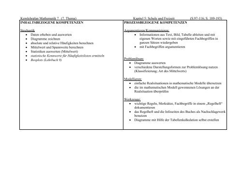 Kernlehrplan komplett.pdf - Gesamtschule Eiserfeld