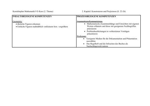 Kernlehrplan komplett.pdf - Gesamtschule Eiserfeld