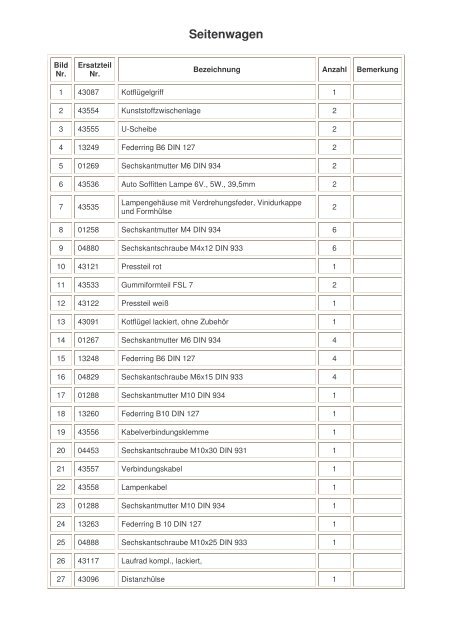 Ersatzteilkatalog Motorrad Simson AWO - 425