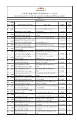 Bulletin 42 Dated : 15-01-2013 - Belgaum District