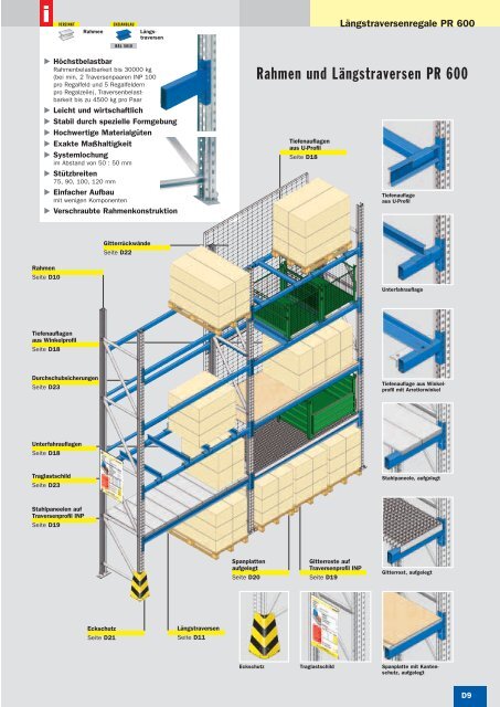 PR 600 – das moderne Palettenregal-System