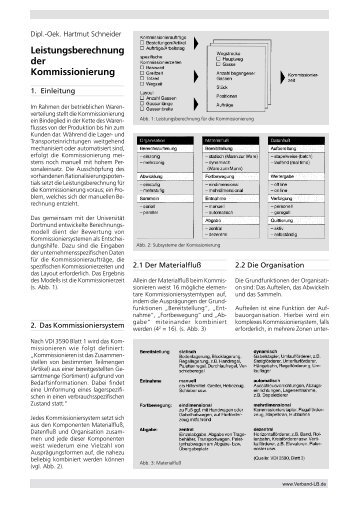 Leistungsberechnung der Kommissionierung - TABLA Regaltechnik