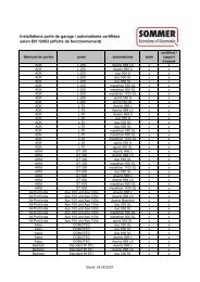 Installations porte de garage / automatisme certifiées selon EN 12453