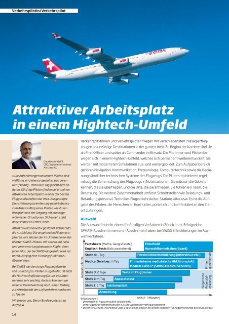 Welt der Aviatik - Aerosuisse