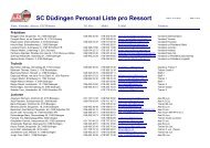 SC Düdingen Personal Liste pro Ressort