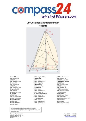 LIROS Leinenscout Regatta - Compass Yachtzubehör