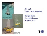 SNAME Footy Yacht Squadron Design-Build Competition and ...